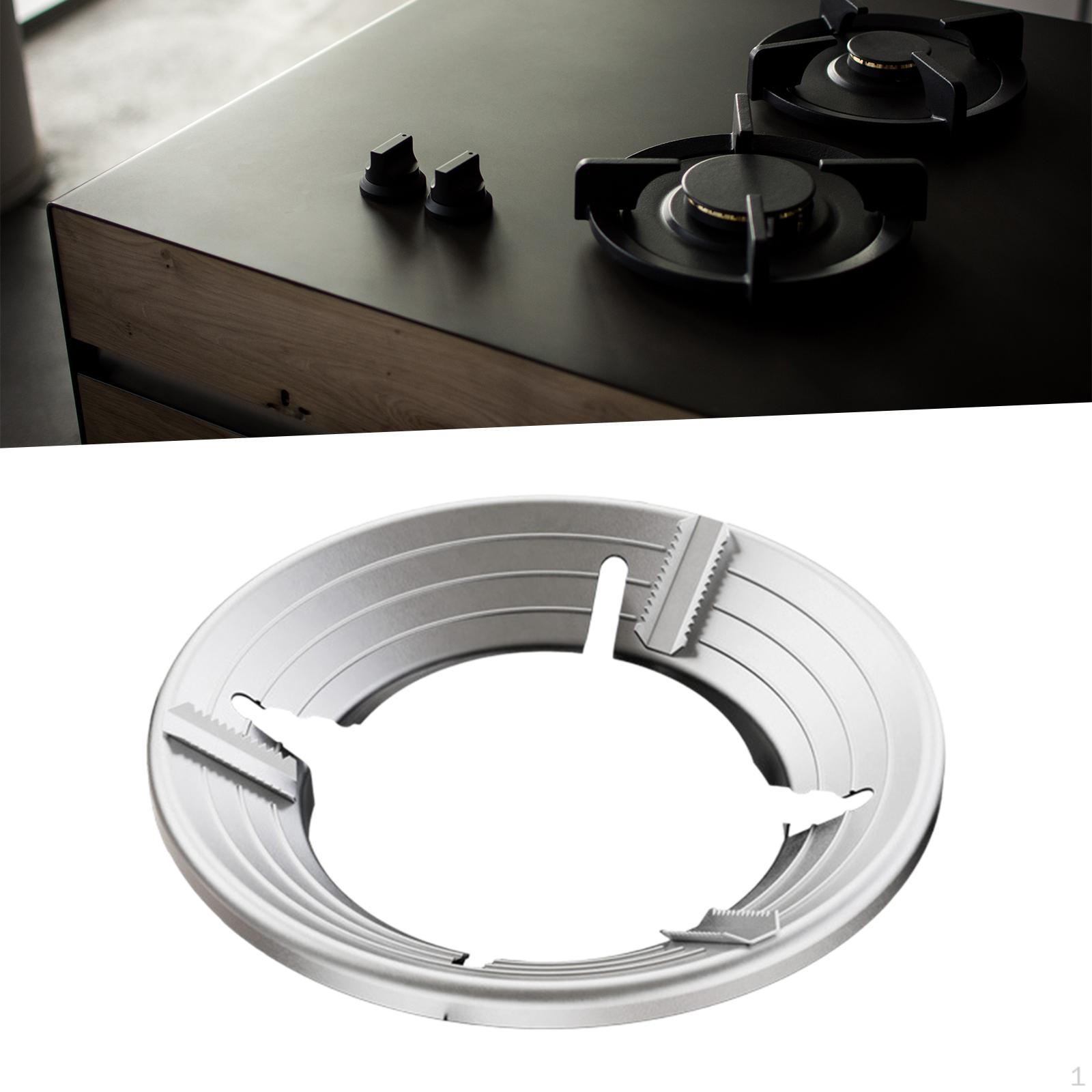 

Ветровое стекло газовой плиты для эффективного приготовления пищи