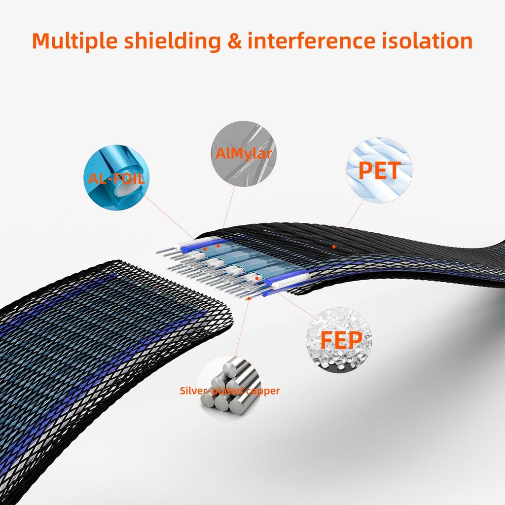 OIKWAN HD To NVMe SSD Mini-SAS (SFF-8643) U.2 (SFF-8639) Cable, 2.6ft