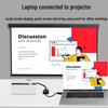 4K DisplayPort (DP) To HDMI Adapter Cable – DP To HDMI Female Interface for HD Display/Projector