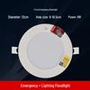 Iluminação LED – Luzes LED incorporadas