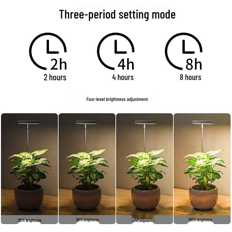 USB Angel Ring Plant Grow Light with Timer and Dimming, Telescopic Pole for Full Spectrum Succulent and Green Plant Supplement