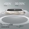 Jue Se Transparent Magnetic Hinge Phone Case for Huawei Mate X7