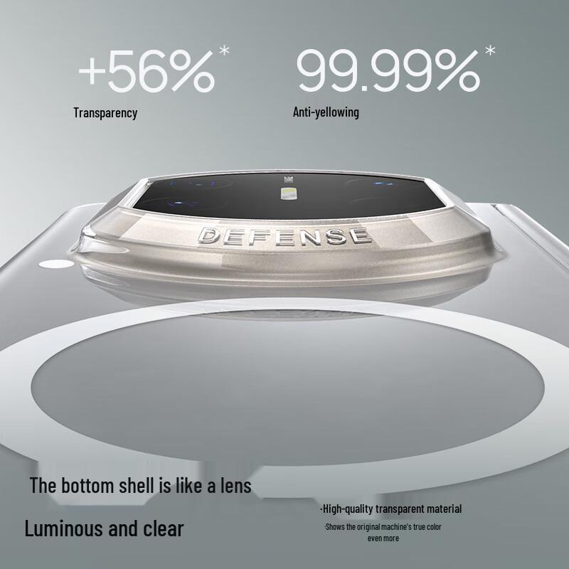 Jue Se Transparent Magnetic Hinge Phone Case for Huawei Mate X7