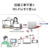 IODATA 4G LTE No Line Installation 5 11ac 867Mbps VPN Router, Wi-Fi Router, Required, SIM, Wi-Fi Compatible, Communication, WAN, LAN, Support,