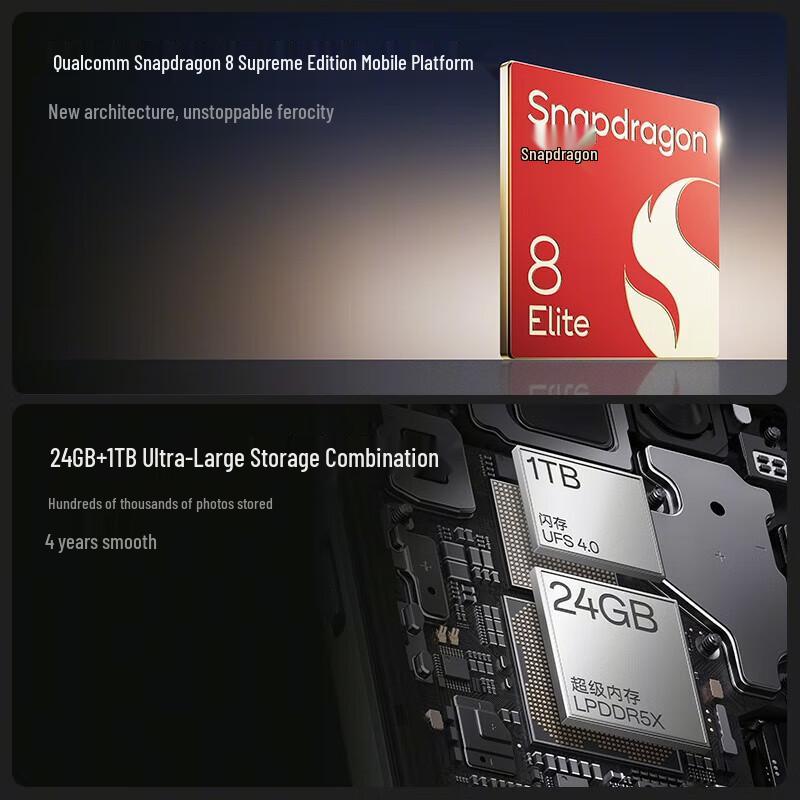 OnePlus 13 AI Gaming Flagship Smartphone (CN version)