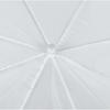 33 inch Flash Light Soft Diffuser White Umbrella(White)