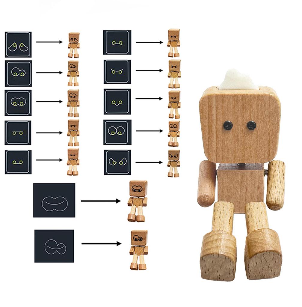 T-Shaped Head Robot Air Vent Diffuser: Wooden Leg-Shaking Car Air Freshener Ornament