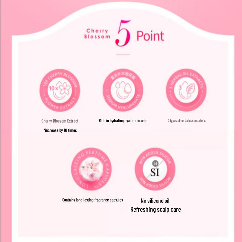 Aekyung Kerasys Pink Sweetheart Perfume Shower Gel