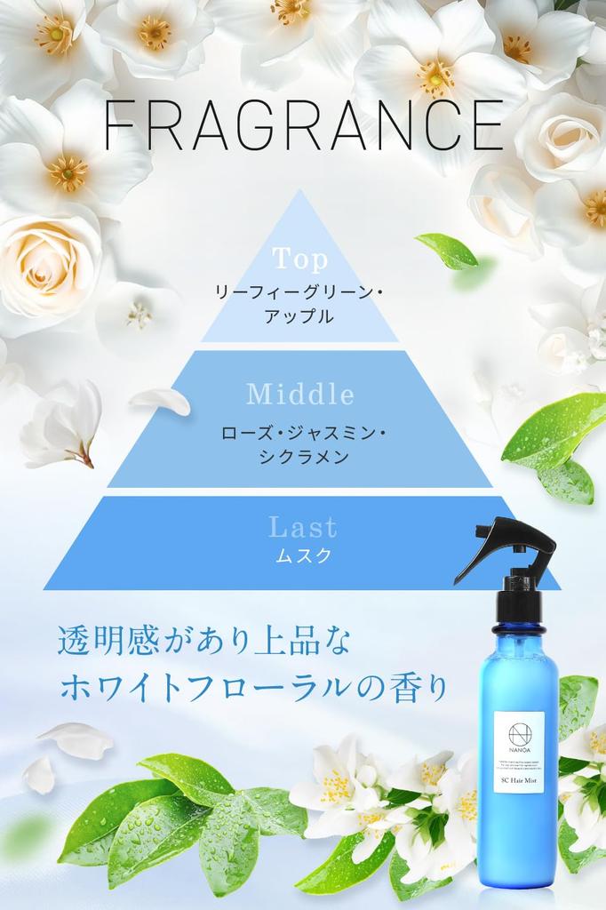 (NANOA) NANOA Hair Mist - Fixes Bedhead - Keratin and Human Stem Cell Hair Water, Highly Praised by Doctors - 200mL