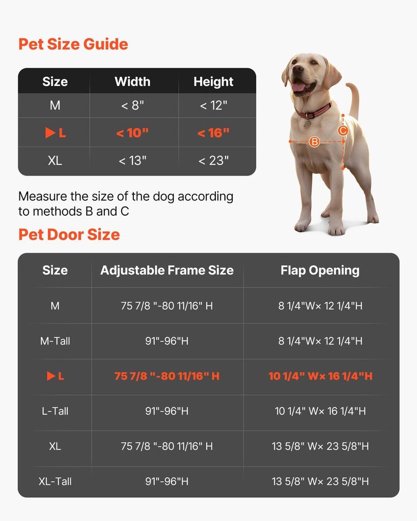 Dog Door for Sliding Glass Door, 1927 mm to 2040 mm Adjustable Height, Aluminum Alloy Frame with Rotating Hinges, Lock Design, 260.4 x 412.8 mm Flap,