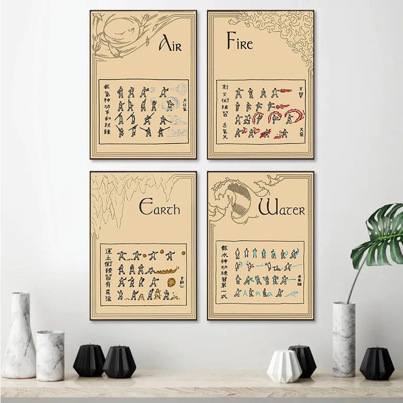 Benutzerbild:Avatar Der Herr der Elemente Gesucht Retro Poster Japanische Anime Figur Leinwand Malerei Wandkunst Bilder Zimmer Zuhause Wohnheim Dekor Cuadros