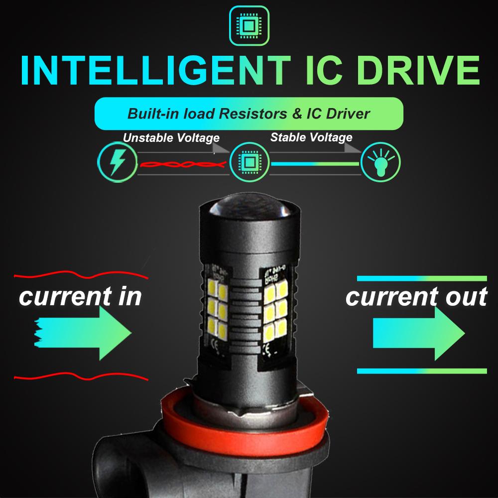 2X H11 LED H16 JP H8 H9 Fog Light Bulbs for Renault Megane 2 3 Duster Logan Clio 4 3 Laguna 2 Sandero Scenic 2 Captur Auto Lamp