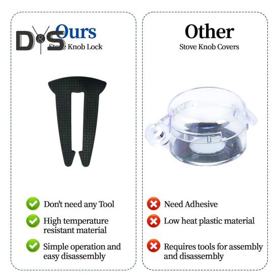 Gas Stove Knob Locks Child Safety Covers Heat Resistant Baby Pet Proof Oven Locks Easy Install Prevent Accidental Touch Stove Control Knob Guard