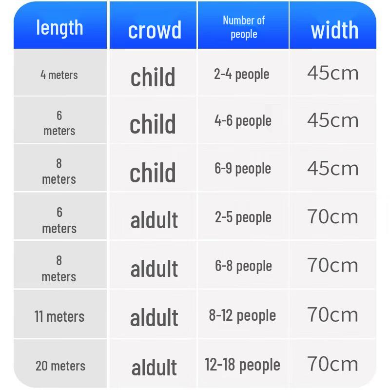 CTDX Team Rolka na kołach Gra na świeżym powietrzu