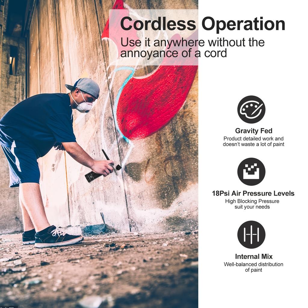 Full Gun Kit with Wireless Compressor - 36PSI High Pressure, 50 Minute Operating Time, Portable Nail Brush