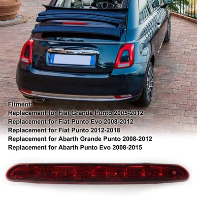 Auto Bremslicht, Hinteres LED Drittes Bremslicht Wasserdichtes Stopplicht