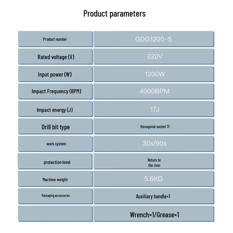BULL Industrial Electric Demolition Hammer GDG1200-5 CN Plug (adapter Included)