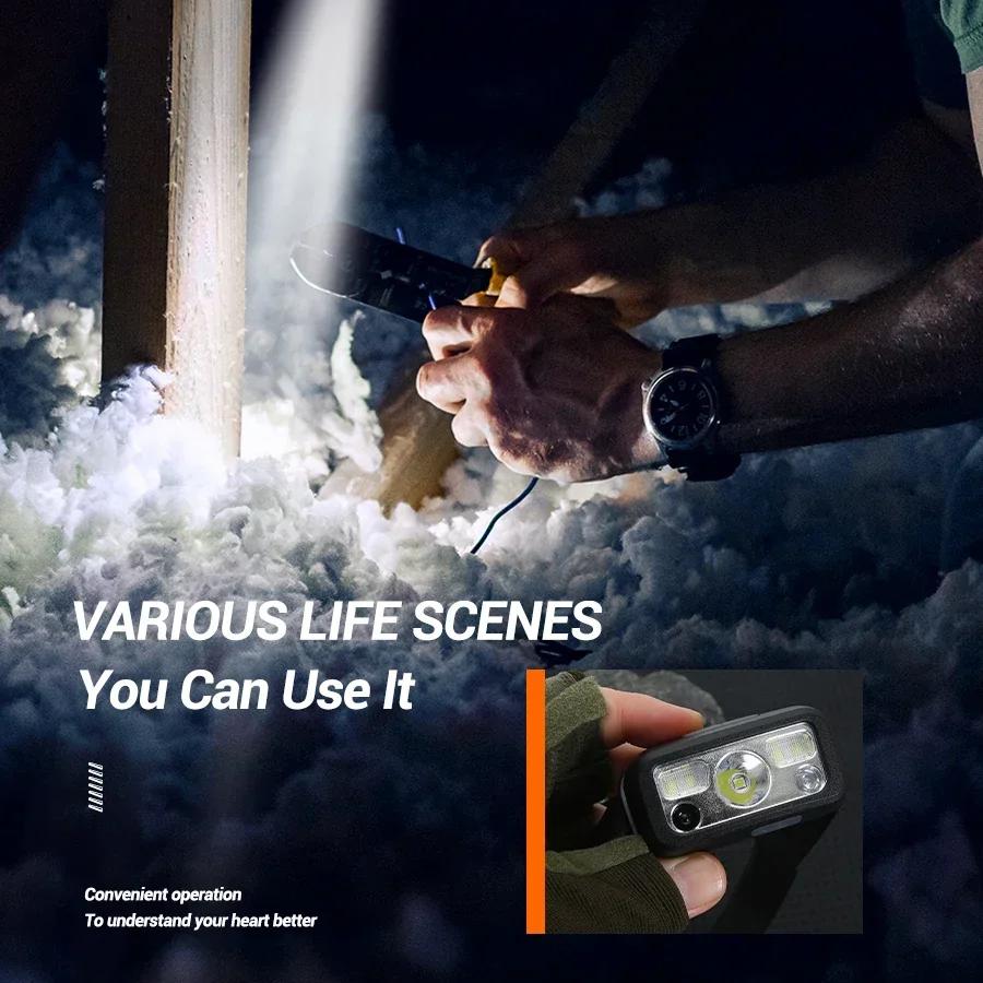 Portable Mini Head Mounted Flash Light USB Rechargeable With Motion Sensor LED Headlight Professional Security Patrol Emergency