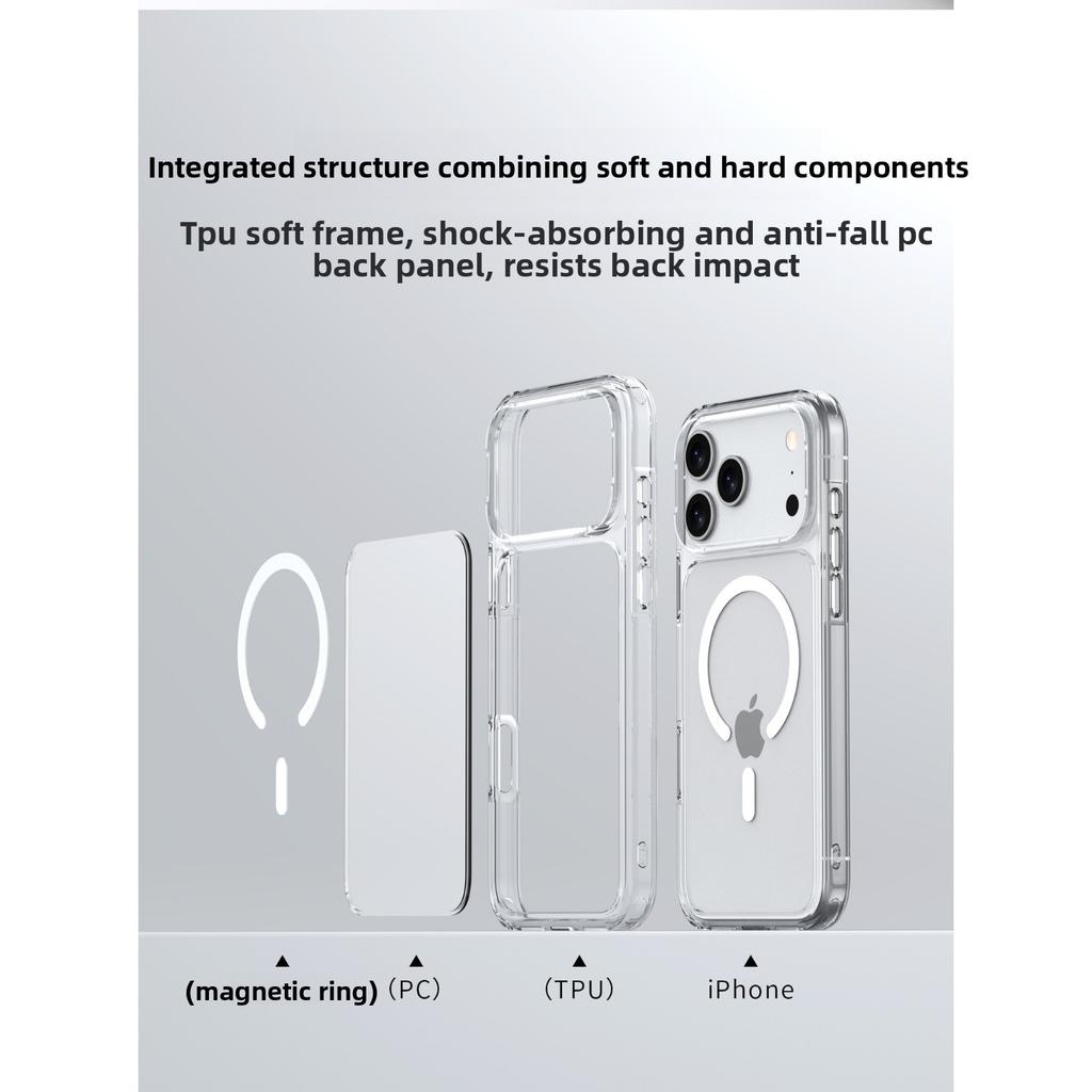 Applicable To Apple 17promax Mobile Phone Case, New Transparent Iphone15pro Magnetic Protective Case 16e Anti-drop Case