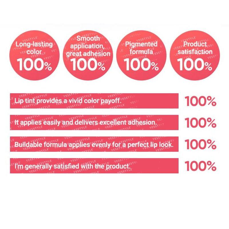 BANILA CO B by Banila Color Fixing Tint - 4 Colors