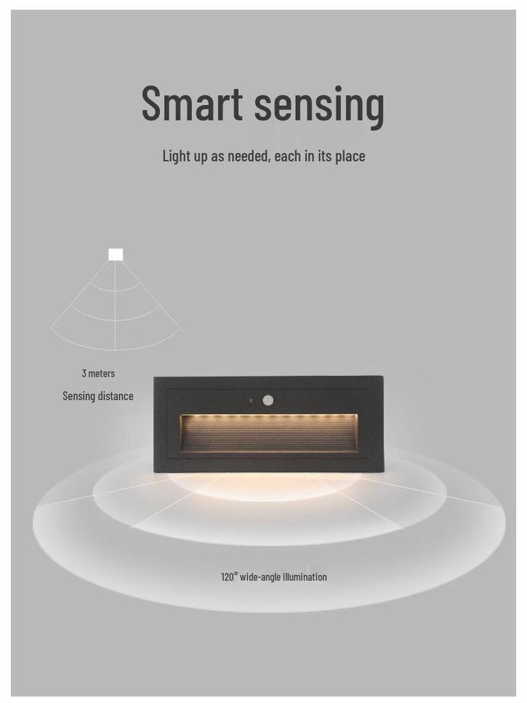 Recessed Waterproof Outdoor Stair and Pathway Light
