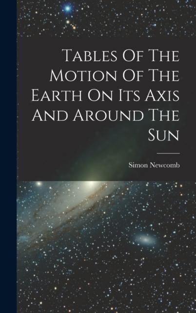 On its axis. On its axis