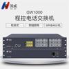 Guowei GW1000 PBX Telephone System (CN Version)