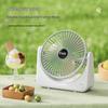 Electronice și climatizare – Ventilatoare