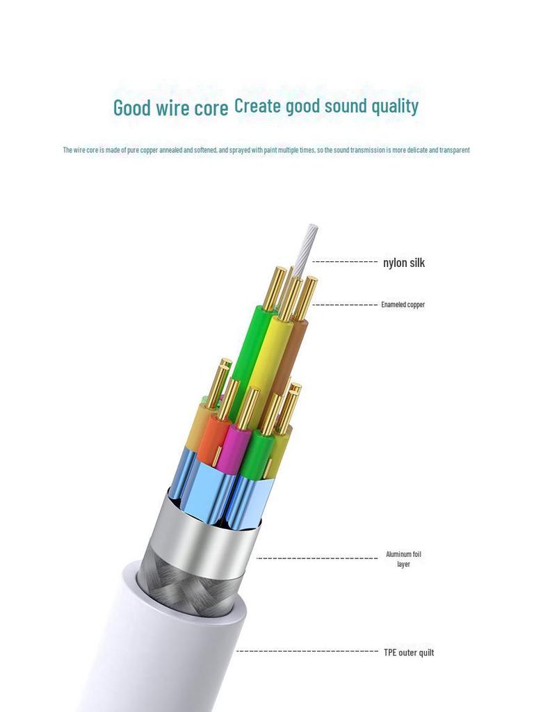 Biaz Lightning - 3,5 mm Kulaklık Adaptörü: Çağrıları, şarjı ve müziği destekler.