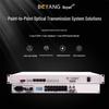 BOYANG Integrated Service Optical Transceiver