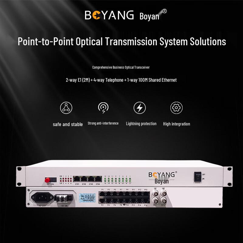 BOYANG Integrated Service Optical Transceiver