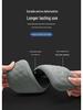 Ergonomic Memory Foam Wrist Support Mouse and Keyboard Pad Set