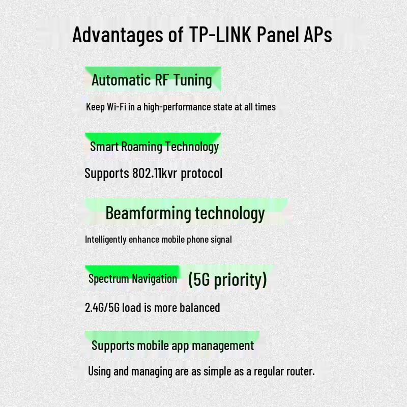 TP-Link AX3000 Whole-Home WiFi 6 Slim Mesh Router & Panel AP System