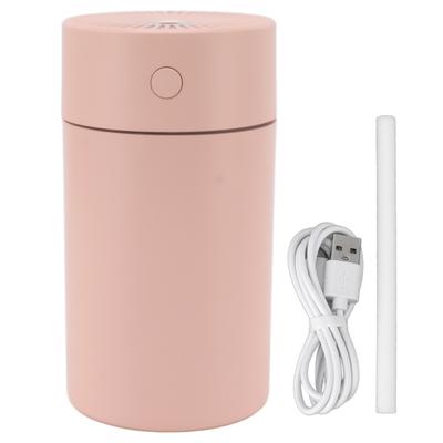 Appareils de climatisation – Humidificateurs d'air