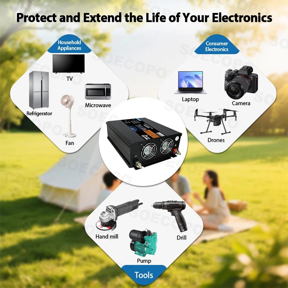Dual Voltage Input  20000W Smart Camping Inverter Solar & Current Inverter DC To AC 110/220V Camping 12V Inverter for 110V Home