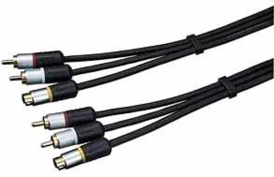 

Соединительный кабель Sony [YC820CS]