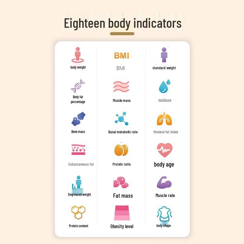 Smart All-in-One Ultrasonic Height, Weight, and Body Fat Scale (CN Version)