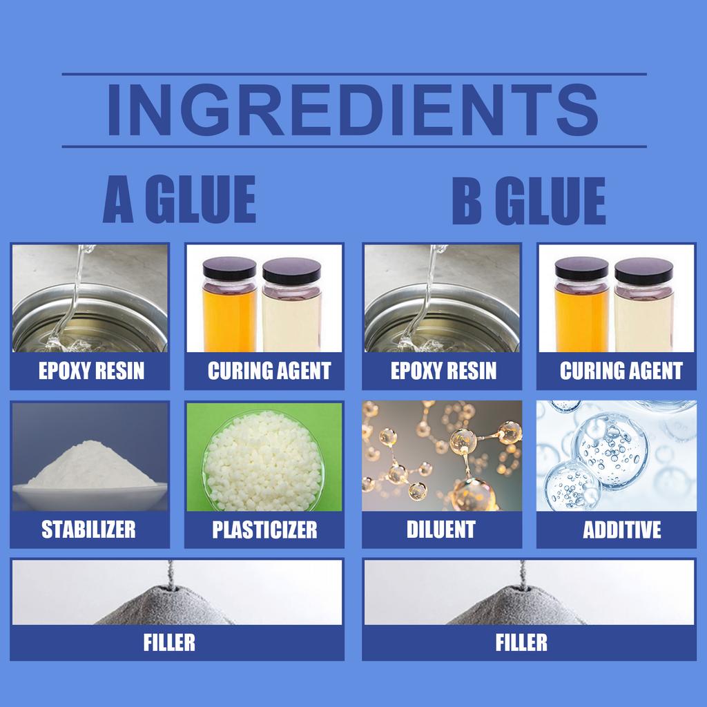 Waterproof Repair Glue Sealant High Temperature Resistance Pipe Repair Adhesive Filler Leak Proof Strong Bond Epoxy Resin Glue