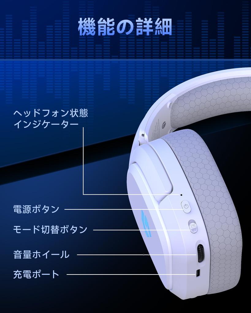 Gaming Headset Connection Wireless Headphones Low Latency 50mm Drivers Low Latency PS5 Headset 40H Rotating Function with Rotating Fit Compatible with