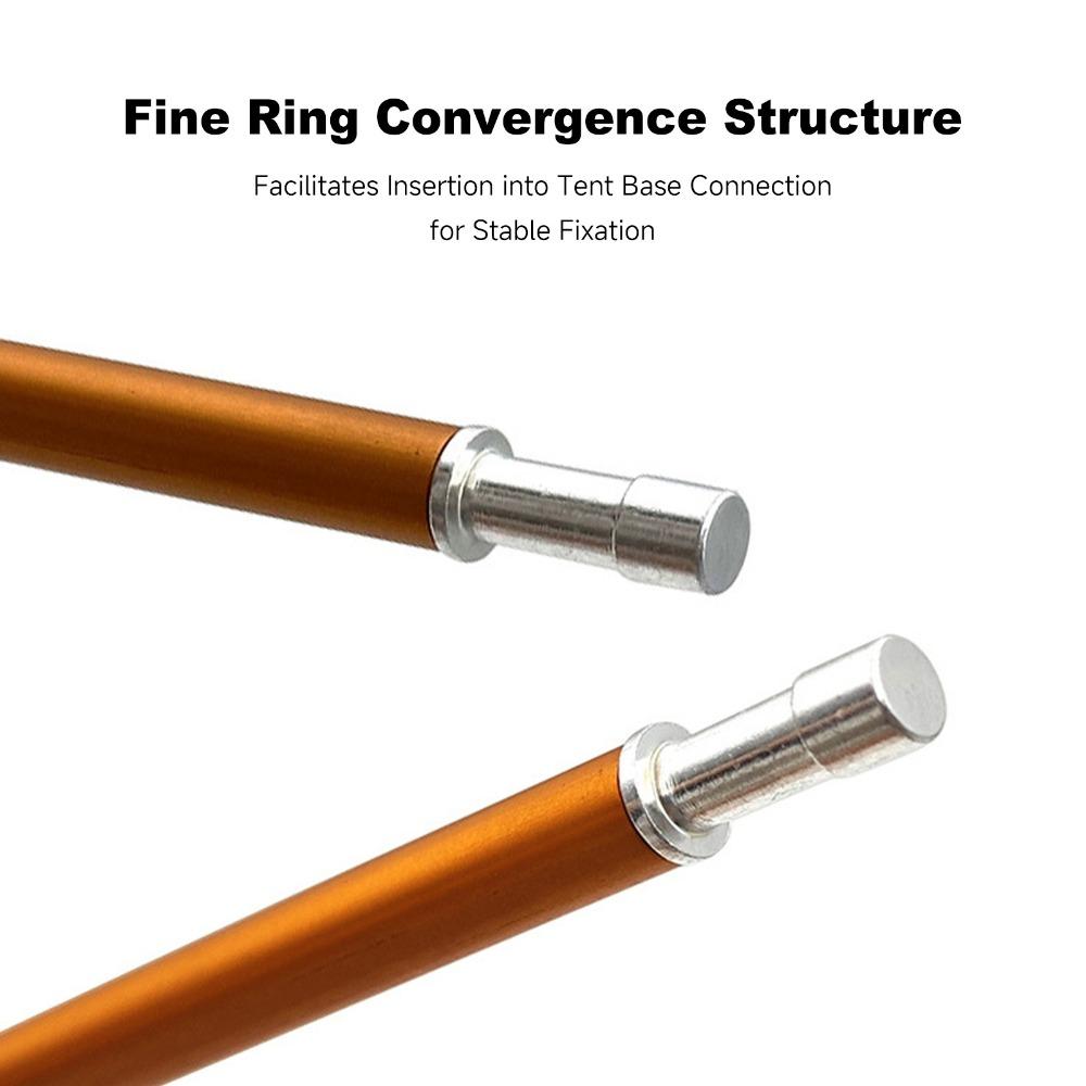 2 Pcs 13.12ft Aluminum Tent Poles Aluminum Alloy Replacement Tent Poles Outdoor Tent Poles  Camping