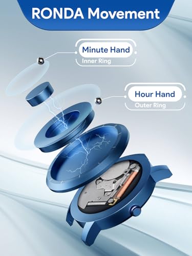 EUTOUR Men's Magnetic Watch with Ball Bearing Design, Quartz Movement, Minimalist Casual Design, Waterproof, 40mm, Black Dial, Black Stainless Steel B