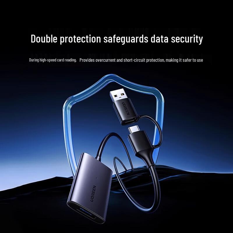 UGREEN CFeB Dual Interface Card Reader