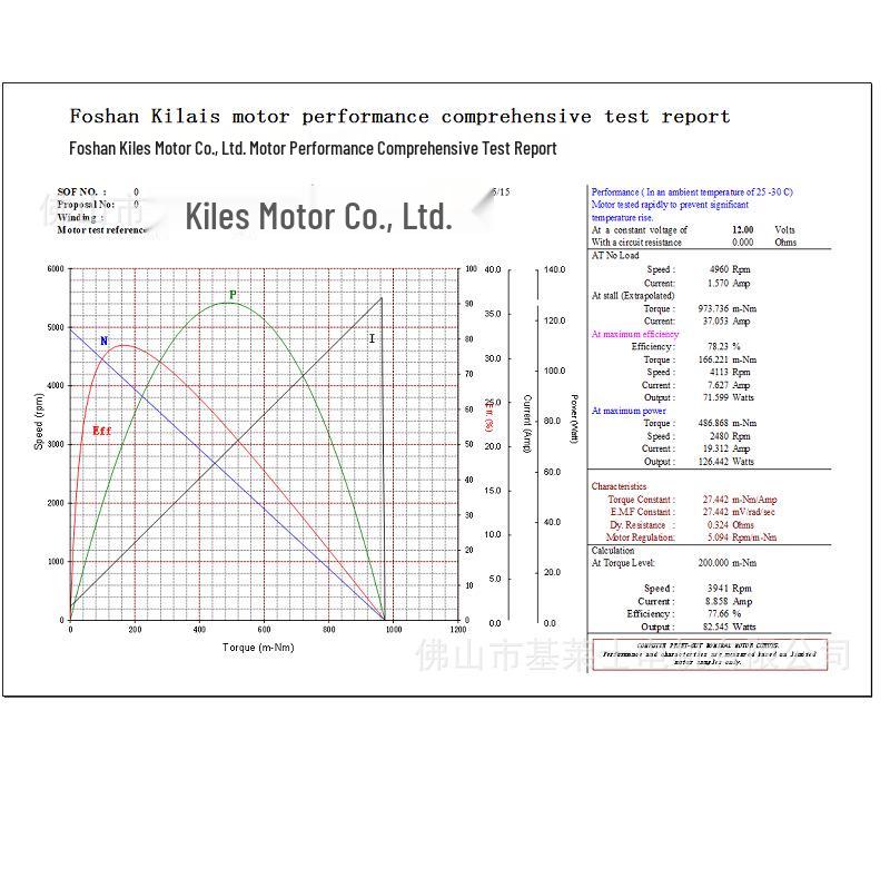 Brand New AE8P7C604AC AE8Z-7C604-A Transmission Actuator Motor for Ford