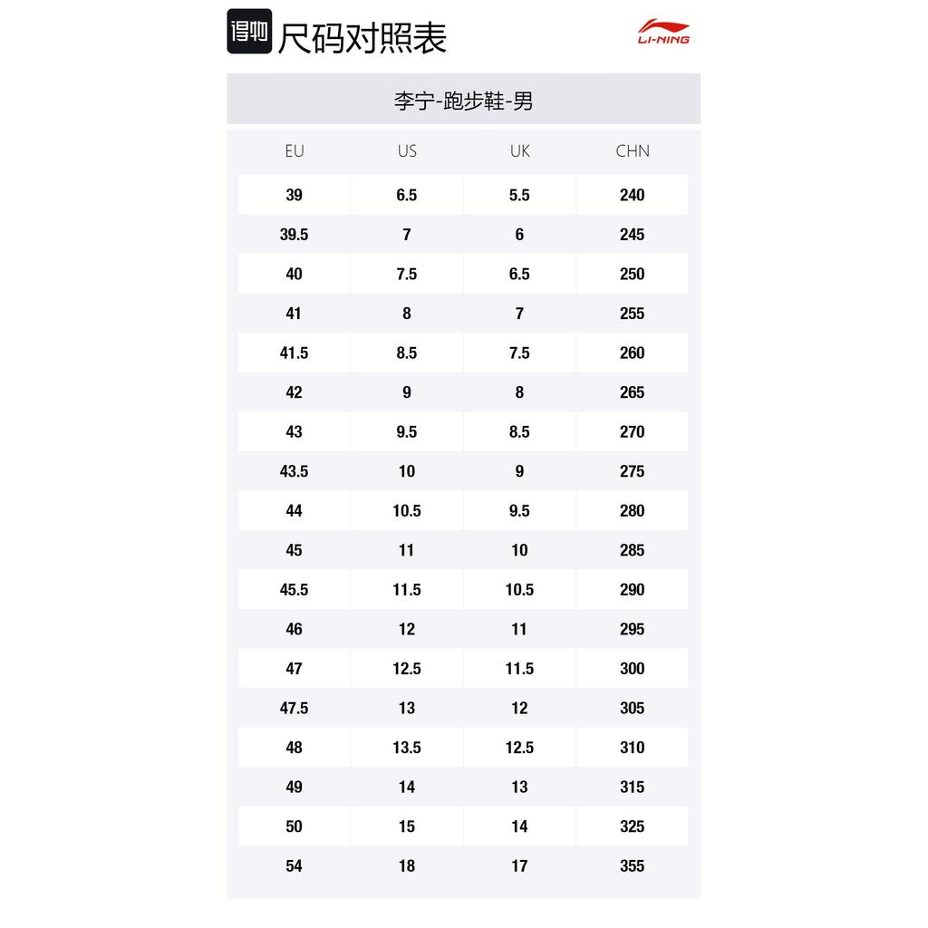 Li Ning Red Hare 5 Stoff Dämpfung Rutschfest Abriebfest Atmungsaktiv Niedrig geschnitten Laufschuhe Herren ARMS009-4