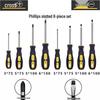 Durable One-Piece Magnetic Torx & Phillips Screwdriver and Pry Bar: High Hardness, Hammer-Ready Flat-Head Design