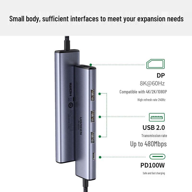 UGREEN CM478 5-in-1 USB-C Hub