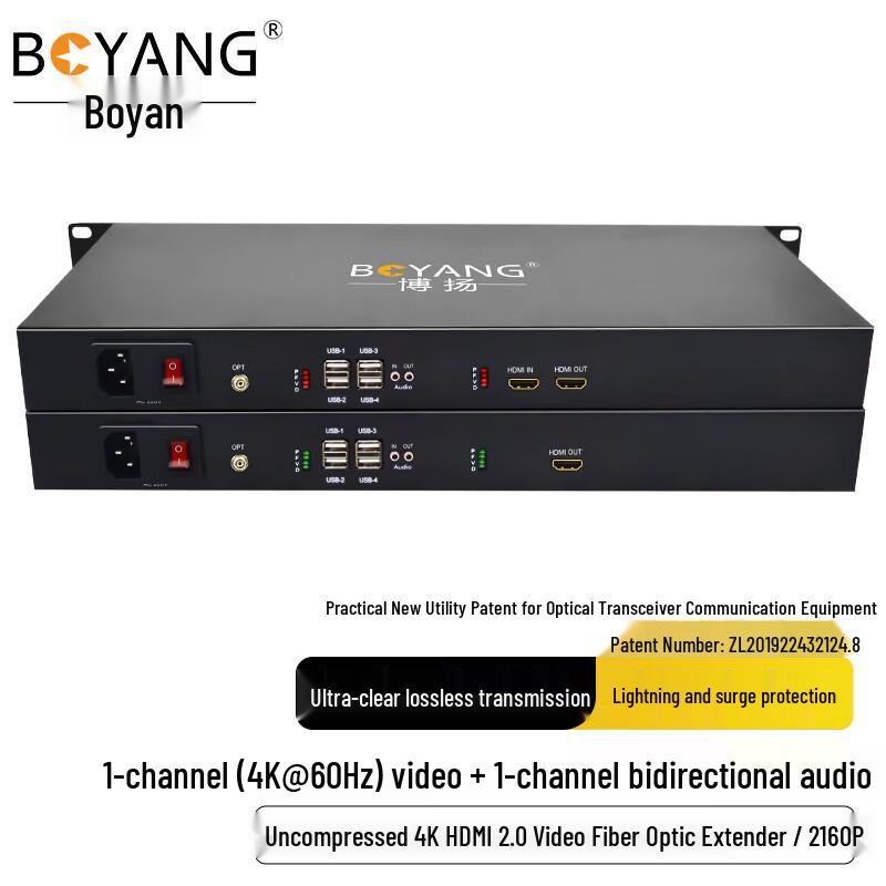 Boyang HDMI & Multi-Service Glasfaser-Transceiver