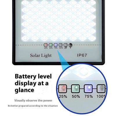 LED svítidla – LED solární lampy