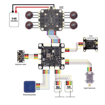 Kit de Controlador de Voo Integrado H743 FPV Feita com Módulo ESC