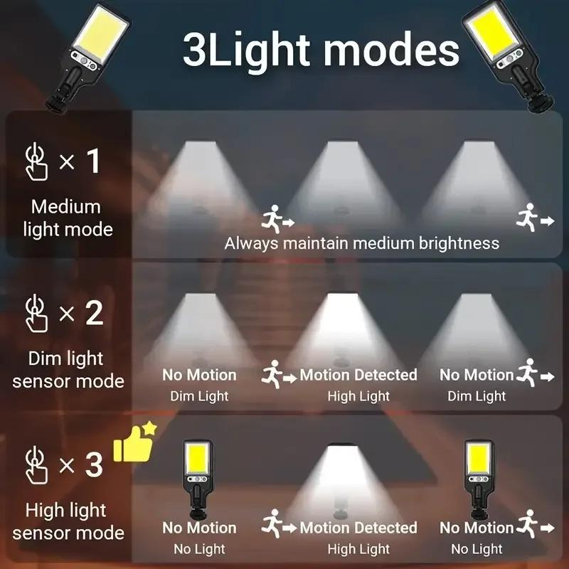 Solar Motion Sensor Lights Solar Powered LED Security Lights COB LED 3 Lighting Modes for Garden Fence Patio Garage